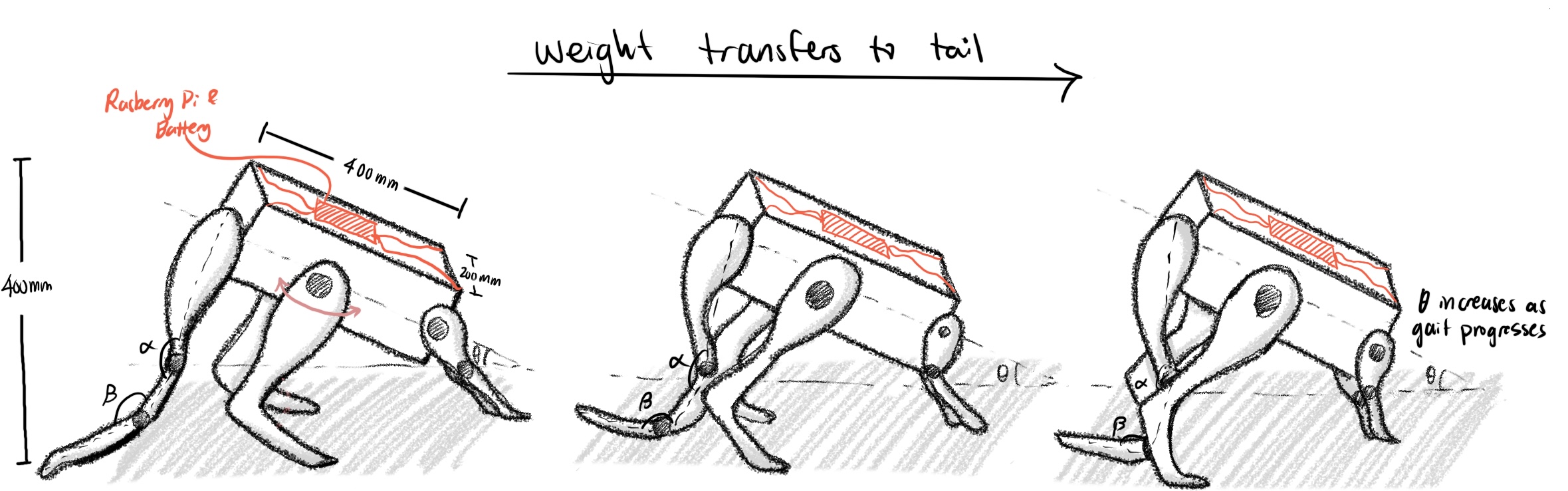 Kangaroobot